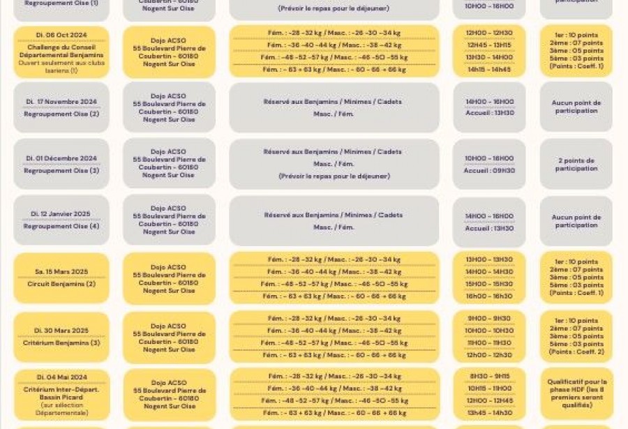 calendrier benjamins